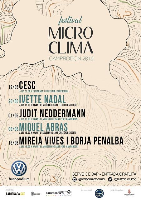 microclima-OK